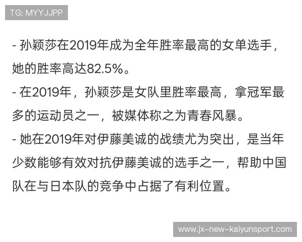 孙颖莎胜率数据引关注